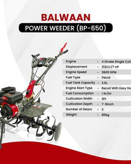 BALWAAN Krishi BP-750E Power Weeder | 212cc 4-Stroke Engine | Electric-Start with Shocker, Triple Adjustable | 40-inch Working Width | Get Free 650 ML Engine Oil & 1.8 L Gear Oil | Latest Model
