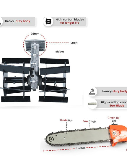 BALWAAN Krishi BX-35B Crop Cutter 35 cc 4 Stroke Backpack Brush Cutter Machine Petrol Operated with Heavy Duty 40 Teeth, 3T and Tap & go Blades and 500ml Engine Oil for Agriculture & Gardening