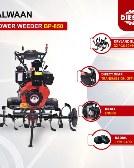 BALWAAN Krishi BP-750E Power Weeder | 212cc 4-Stroke Engine | Electric-Start with Shocker, Triple Adjustable | 40-inch Working Width | Get Free 650 ML Engine Oil & 1.8 L Gear Oil | Latest Model