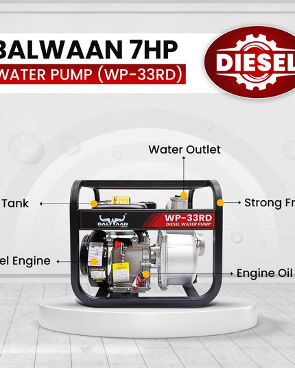 Balwaan Krishi WP-22R Water Pump 2 Inch Outlet | 7 HP Powerful Petrol Engine 4 Stroke | For Irrigation, Water Supply, Sewage Movement and Draining Agriculture Farming | Get 1-litre Engine Oil