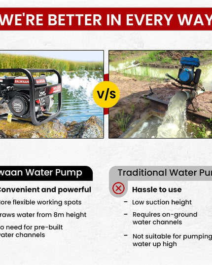 Balwaan Krishi WP-22R Water Pump 2 Inch Outlet | 7 HP Powerful Petrol Engine 4 Stroke | For Irrigation, Water Supply, Sewage Movement and Draining Agriculture Farming | Get 1-litre Engine Oil