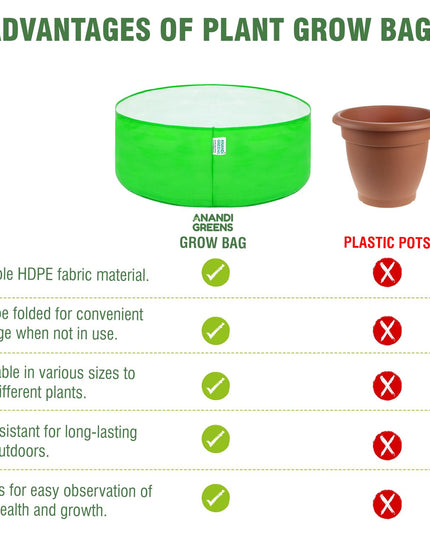 Anandi Green's Premium HDPE Uv Protected 260 GSM Round Shaped Green Colour Plants Grow Bags Suitable for Terrace and Vegetable Gardening 12x12 Inch Pack of 5 Grow Bags