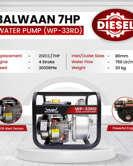 Balwaan Krishi WP-22R Water Pump 2 Inch Outlet | 7 HP Powerful Petrol Engine 4 Stroke | For Irrigation, Water Supply, Sewage Movement and Draining Agriculture Farming | Get 1-litre Engine Oil